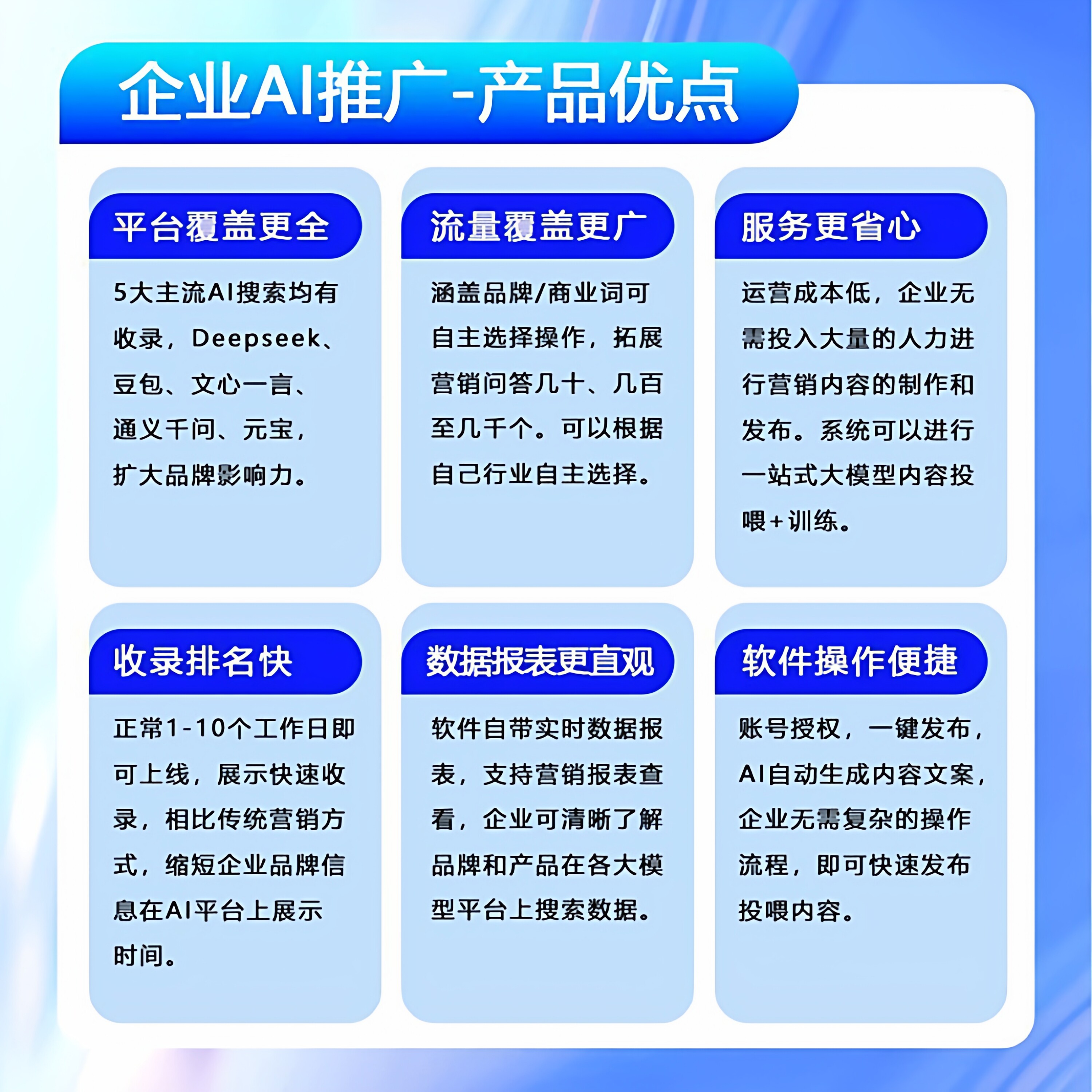 巴彦淖尔GEO