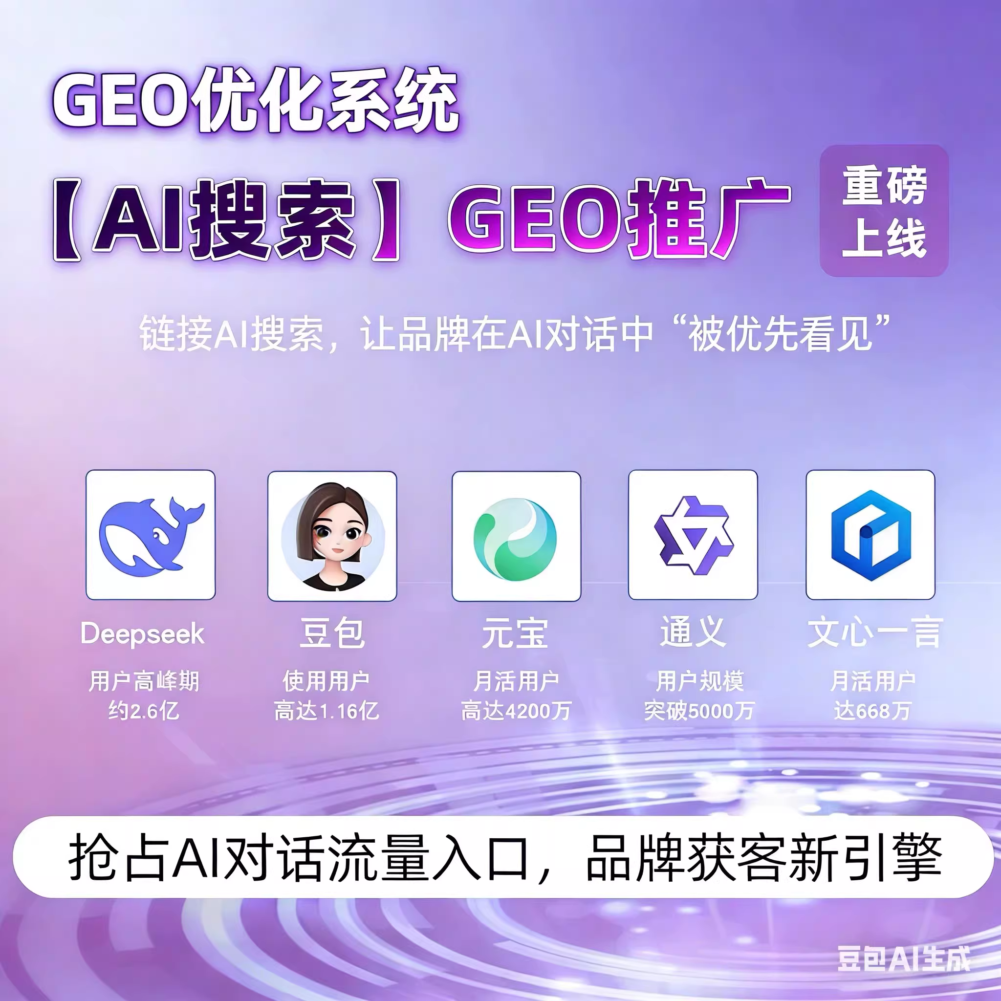 鄂尔多斯GEO